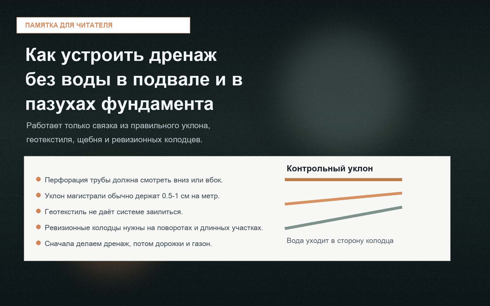 Контроль уклона