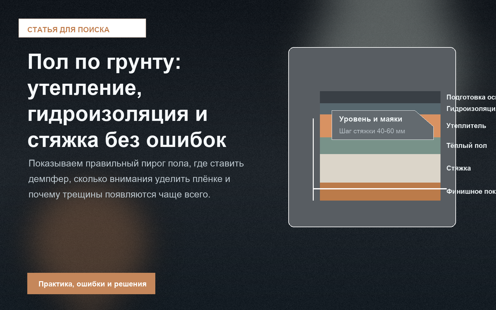Пирог пола по грунту