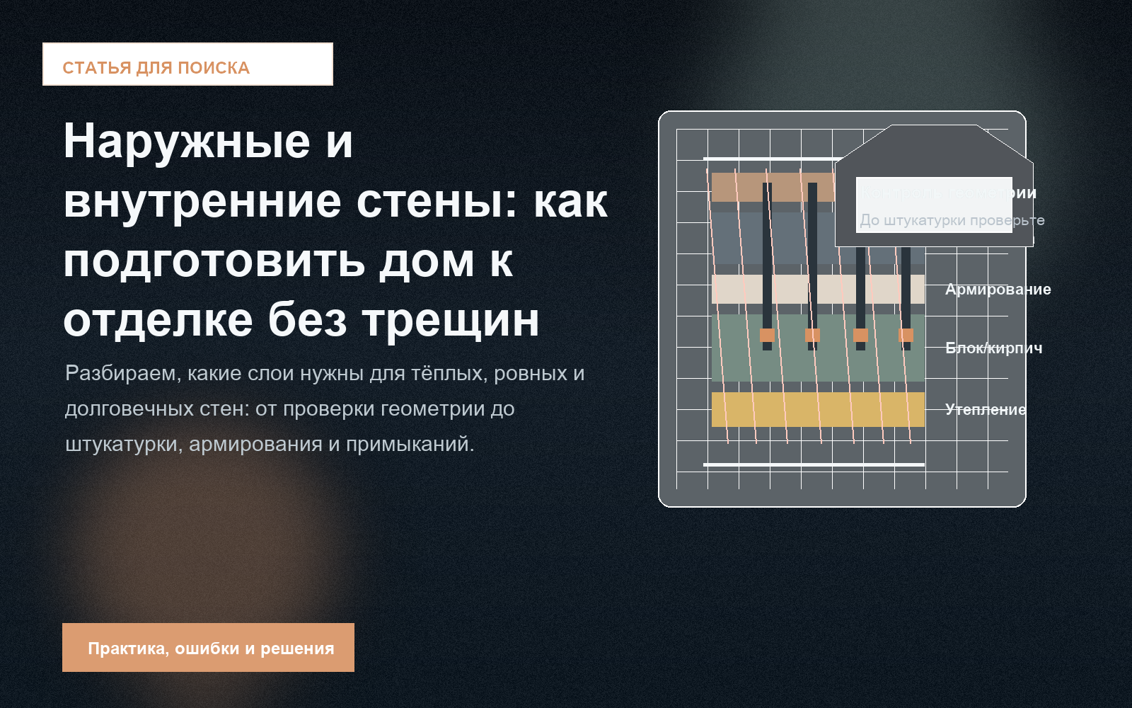 Схема слоёв стены