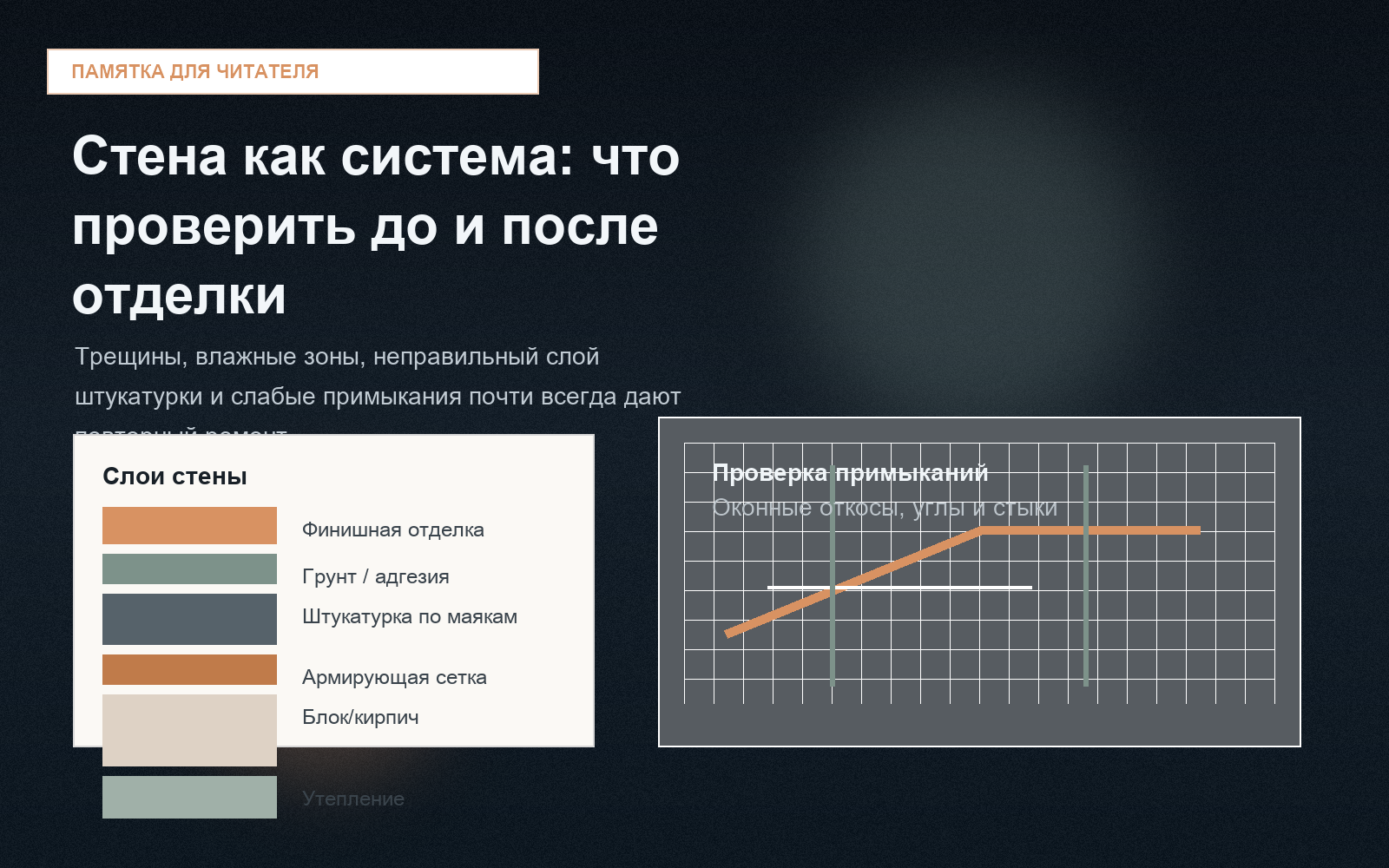 Проверка примыканий и армирования