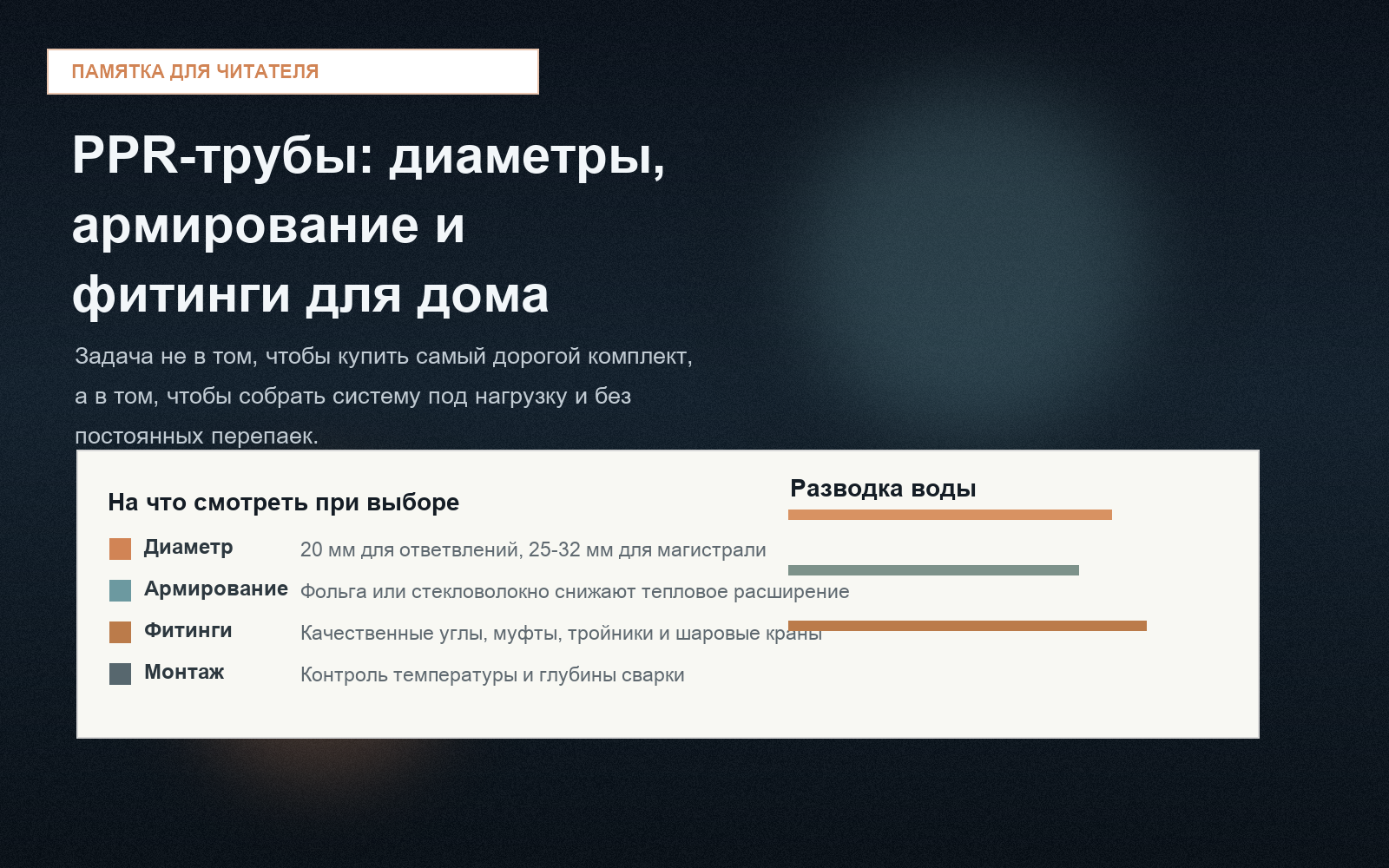 Выбор труб и фитингов